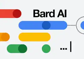 El ChatGPT de Google se vuelve más inteligente: estas son todas las novedades que han llegado hoy a Bard