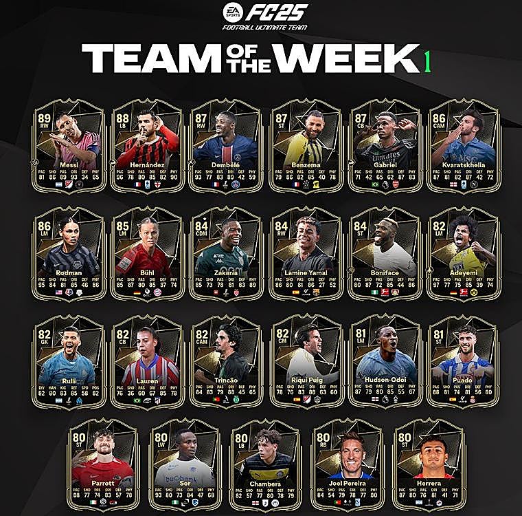 El Equipo de la semana 1 del EA Sports FC 25