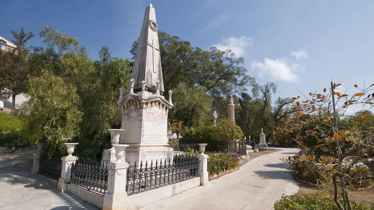 Cementerio Inglés de Málaga