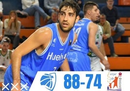 El Ciudad de Huelva se reencuentra con la victoria ante Melilla (88-74)