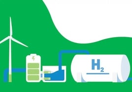 I Congreso Nacional de Hidrógeno Verde en Huelva: ¿cuántos empleos creará el sector en la provincia?