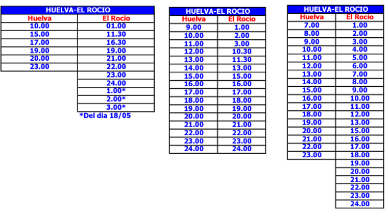 Horarios de los autobuses entre Huelva y El Rocío el viernes, el sábado y el domingo durante la Romería 2024