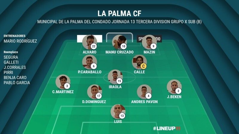 Nuevo paso atrás de La Palma (0-1)