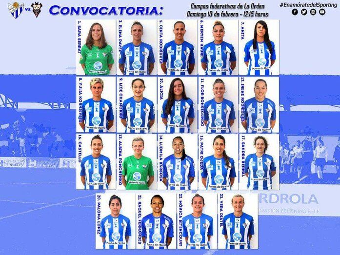 Sporting Huelva-Fundación Albacete: media permanencia