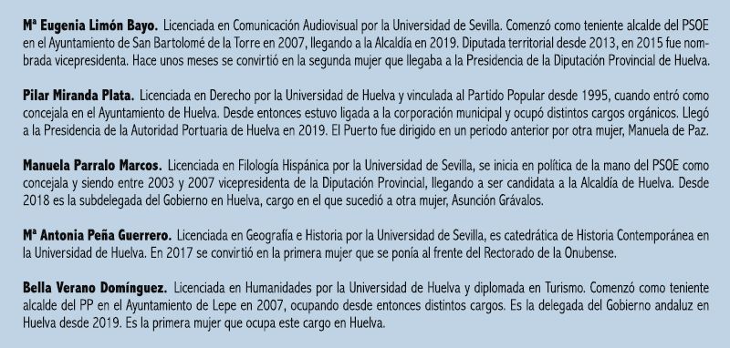 8M: Mujeres al mando en Huelva