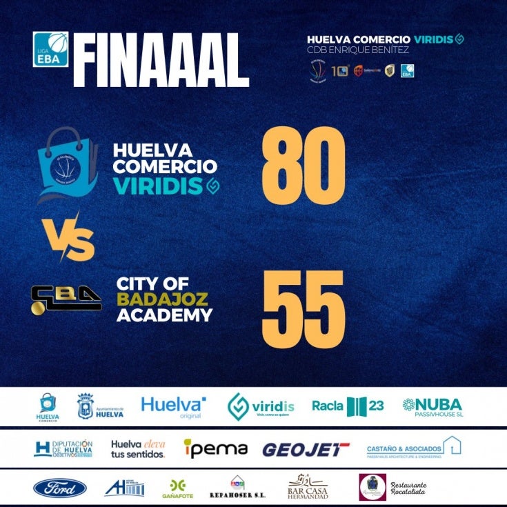 Ciudad de Huelva y Huelva Comercio vencen en sus duelos extremeños