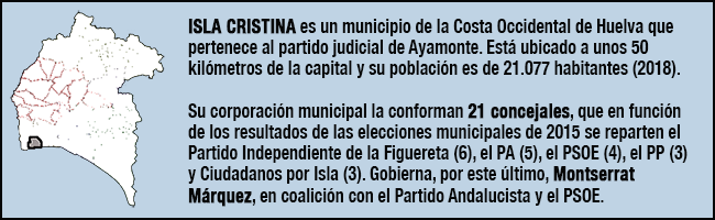 “Queremos limitar la presencia de grandes superficies e impulsar el pequeño comercio”