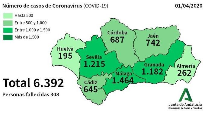 Huelva suma 18 nuevos afectados por coronavirus y la cifra ya roza los 200