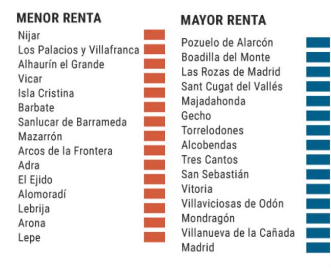 El runrún: El alcalde saldrá de chirigotero