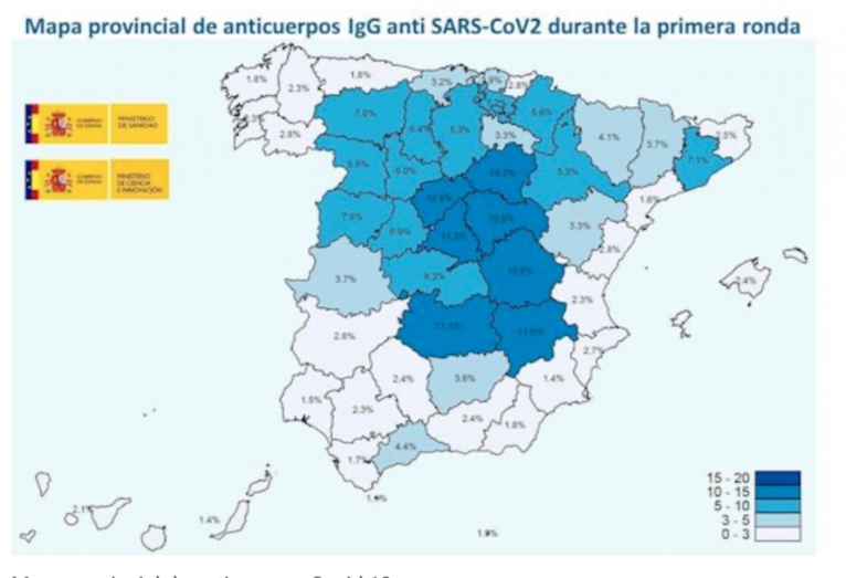 Huelva es la segunda provincia española peninsular que ha generado menos anticuerpos contra el covid-19