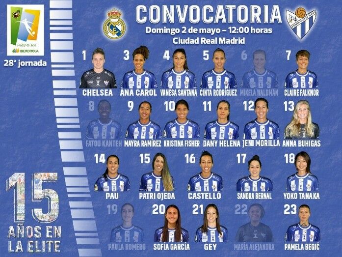 Real Madrid-Sporting Huelva, con el espejo del partido ante el Levante