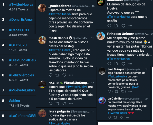 El runrún: ¿Sabes por qué ‘TwitterHuelva’ ha sido TT?