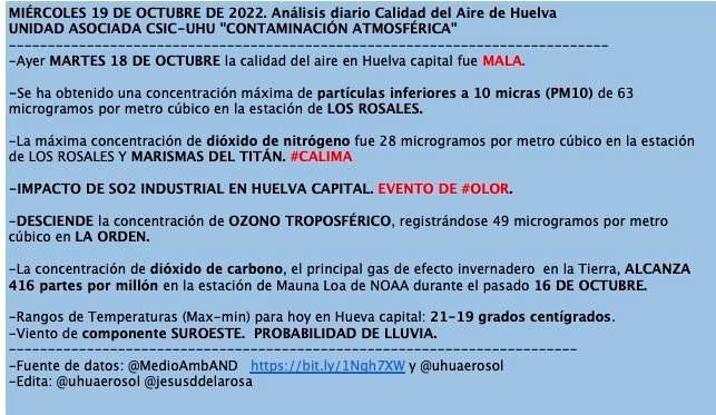 Alarma ciudadana por un nuevo episodio de malos olores: Huelva respira SO2 y “elementos potencialmente tóxicos”