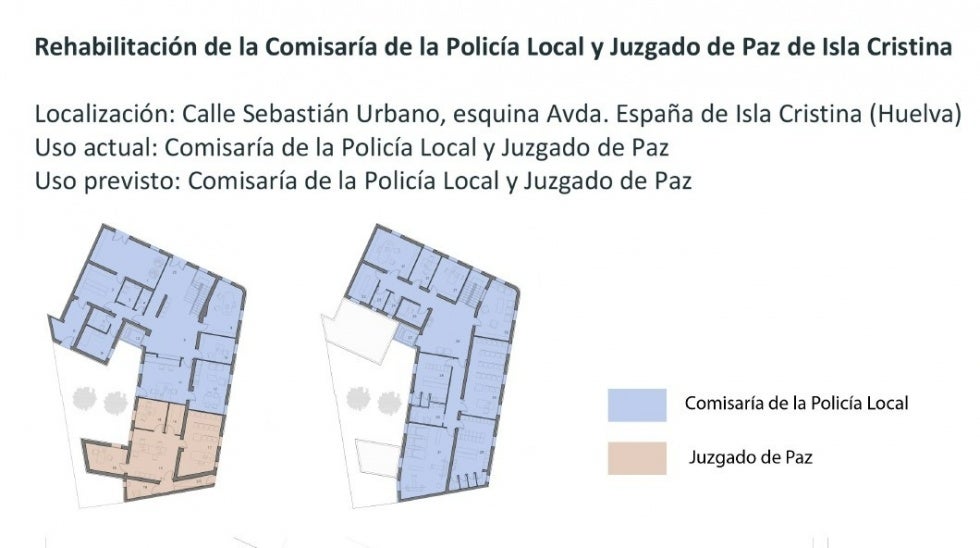 Subvención para rehabilitar la actual comisaría de la Policía Local de Isla Cristina