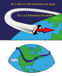 Ni frío ni agua, sigue el buen tiempo