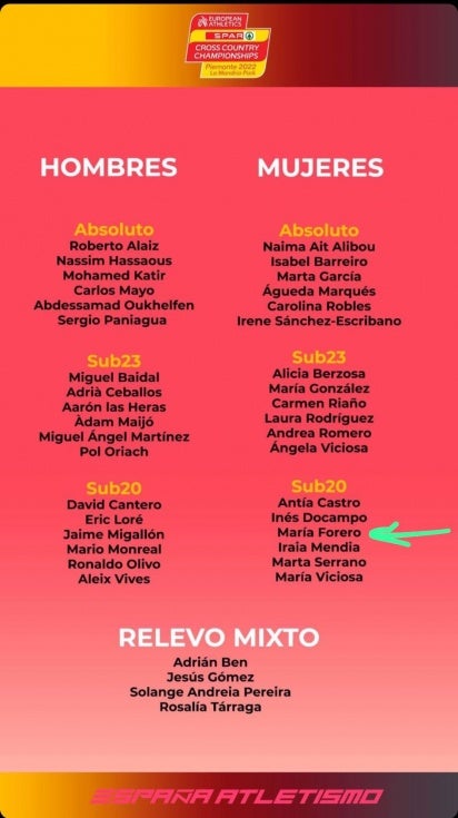 María Forero representará a España en la prueba Sub 20 del Europeo de Cross