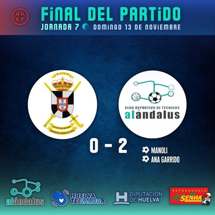 El CDT Al Ándalus sale del descenso con su segunda victoria de la temporada (0-2)