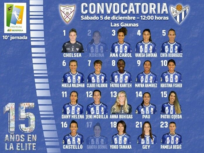 Logroño-Sporting Huelva: final por la permanencia