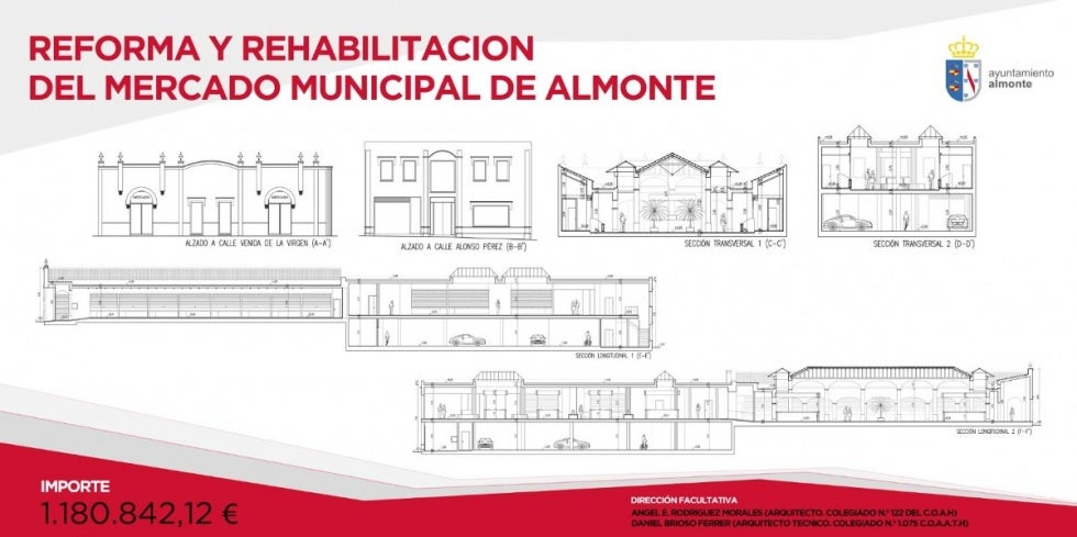 La reforma integral del Mercado de Abastos de Almonte estará concluida a finales del próximo año