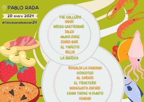 Imagen secundaria 1 - Estos son los bares de Huelva que participan en la Fiesta Gastronómica de San Sebastián 2024