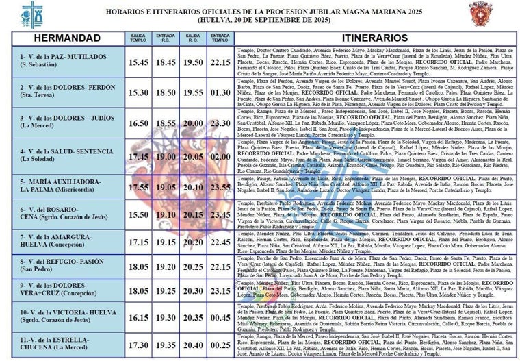 Magna Mariana de Huelva: Estos son los horarios e itinerarios oficiales de las 24 vírgenes que procesionarán