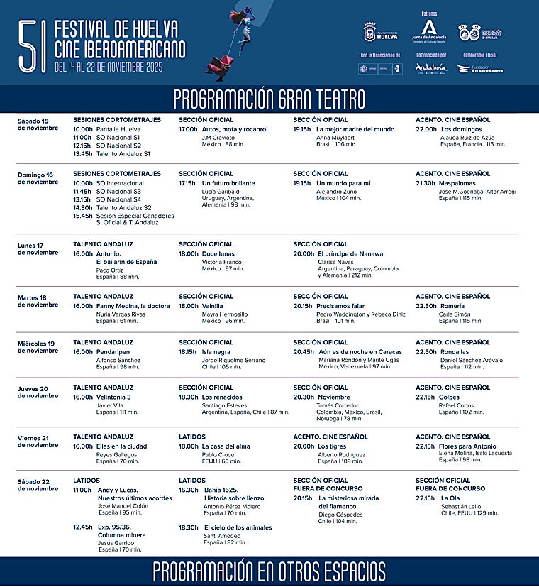 Festival de Cine Iberoamericano de Huelva 2025: fechas, películas que participan y programación completa