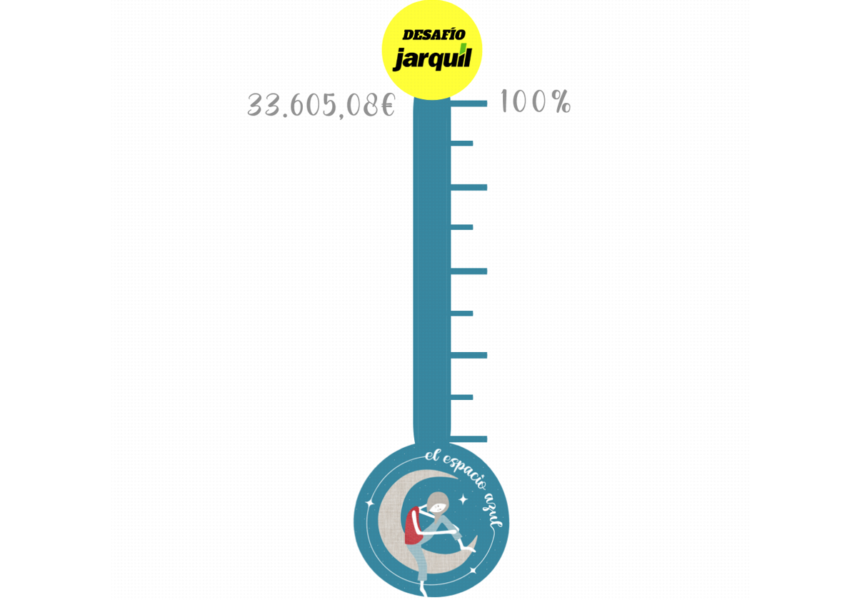 «II Desafío Solidario» de Fundación El Gancho y Jarquil