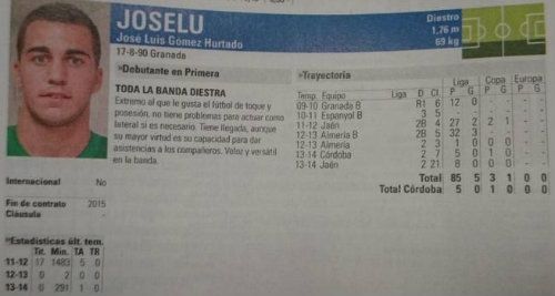 El runrún: Un propietario sin 'estrella'