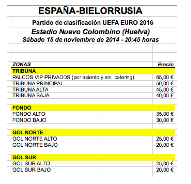 Las entradas del España-Bielorrusia van de los 20 a los 65 euros