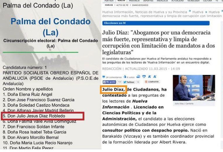El runrún: El secreto de Ciudadanos