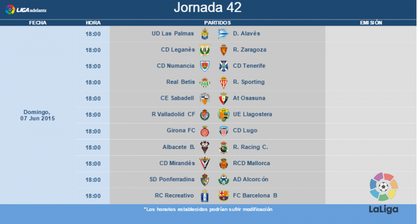 El Osasuna-Recre y el Recre-Barça B se jugarán en domingo a las 18.00 horas