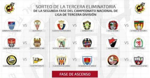 Ya se conocen los emparejamientos de la última eliminatoria para ascender a Segunda B