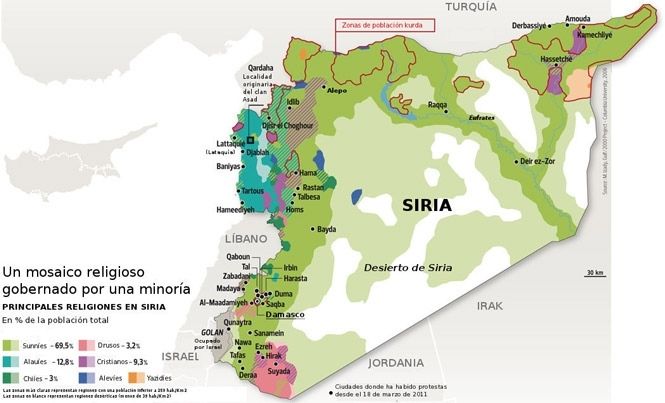 Conocer Siria