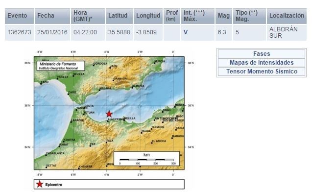 Un terremoto de 6,3 se deja sentir en Huelva