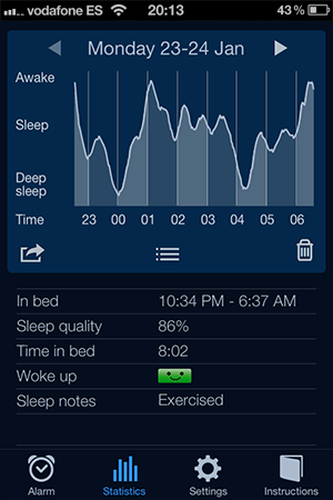 'Gadgets' y 'apps' para dormir a pierna suelta