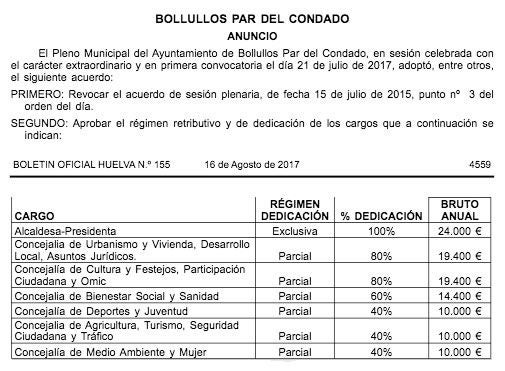 El runrún: Un supermercado para las calles del centro