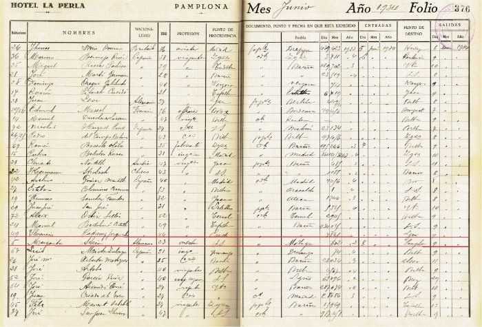 El enigma de la joven Margarita Stein