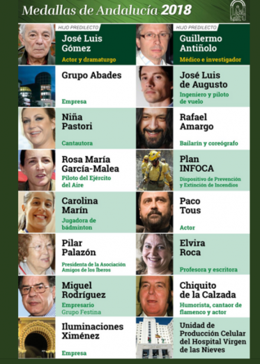 La Junta reconoce a Carolina Marín con la medalla de Andalucía y a José Luis Gómez como hijo predilecto