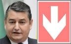 Menos palabras y más hechos
