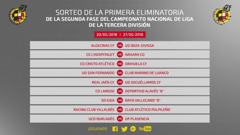 Aitor Tornavaca disputará, ante el Portugalete y con 42 años, el 'play-off' de ascenso a Segunda B