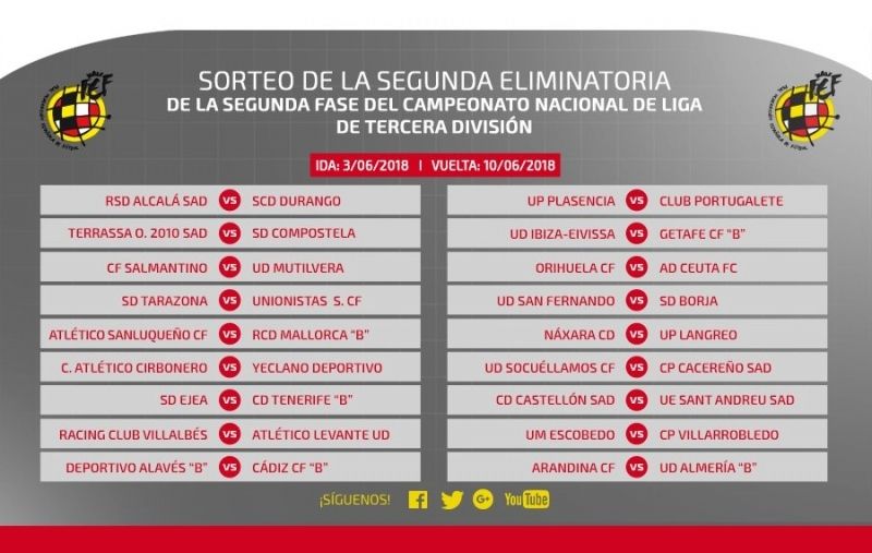 El Cartagena se medirá al Celta B y el Extremadura al Mirandés en las semifinales para subir a Segunda