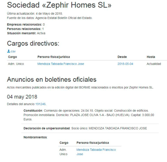 Mendoza cuenta con el respaldo de Mariano Gutiérrez Reyes y un conglomerado de empresarios sevillanos