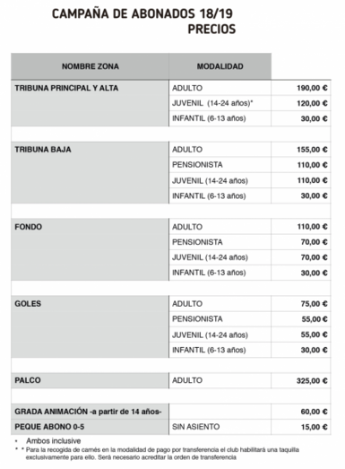 El Recre lanza su campaña de abonos con el lema 'Reflejos de tradición' y manteniendo los precios de la pasada temporada