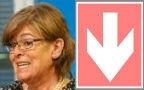 El CB Conquero, de mal en peor