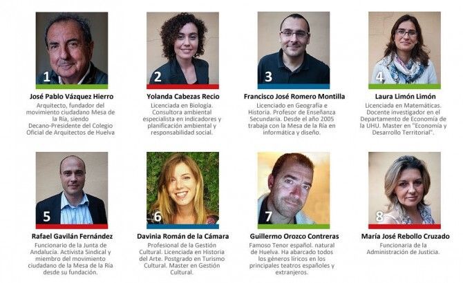 La Mesa de la Ría presenta a los suyos y anuncia su programa electoral