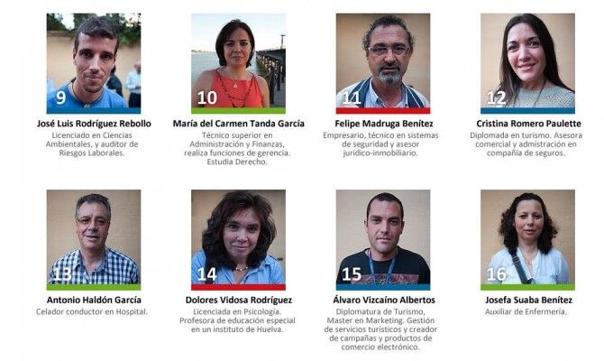 La Mesa de la Ría presenta a los suyos y anuncia su programa electoral