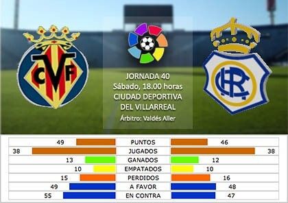 Dispuesto a conquistar el punto final