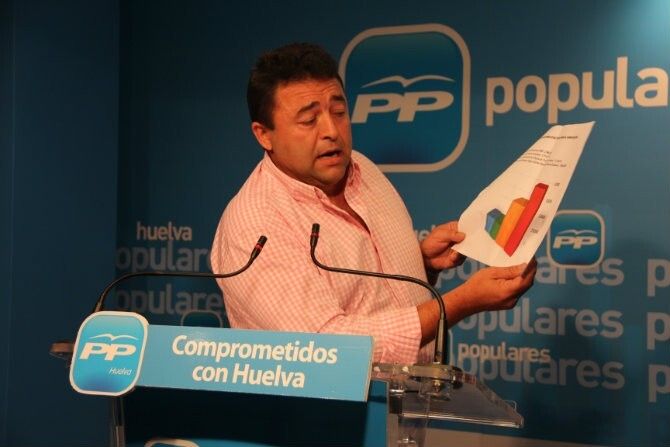 El PP exige dimisiones tras el procesamiento del ex alcalde y ediles del PSOE de Almonte