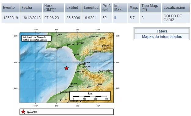 Sentido en Huelva un terremoto de magnitud 5,5 con epicentro a 90 kilómetros de Larache
