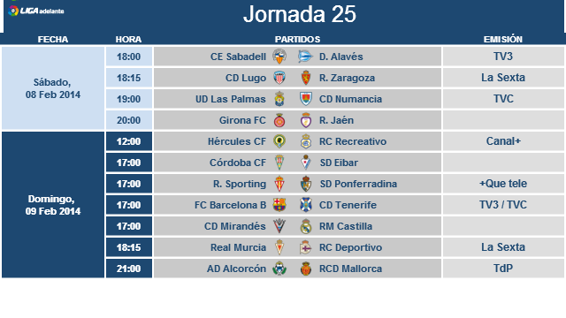 Ya se conocen los horarios del Hércules-Recre y del Recre-Mirandés